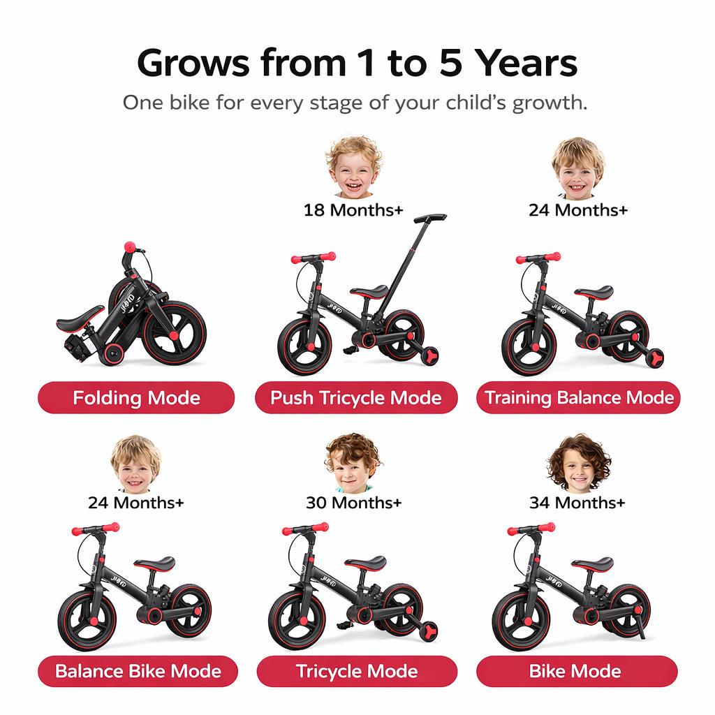 6-in-1 toddler balance bike showing growth stages from 18 months to 5 years including tricycle and balance bike modes