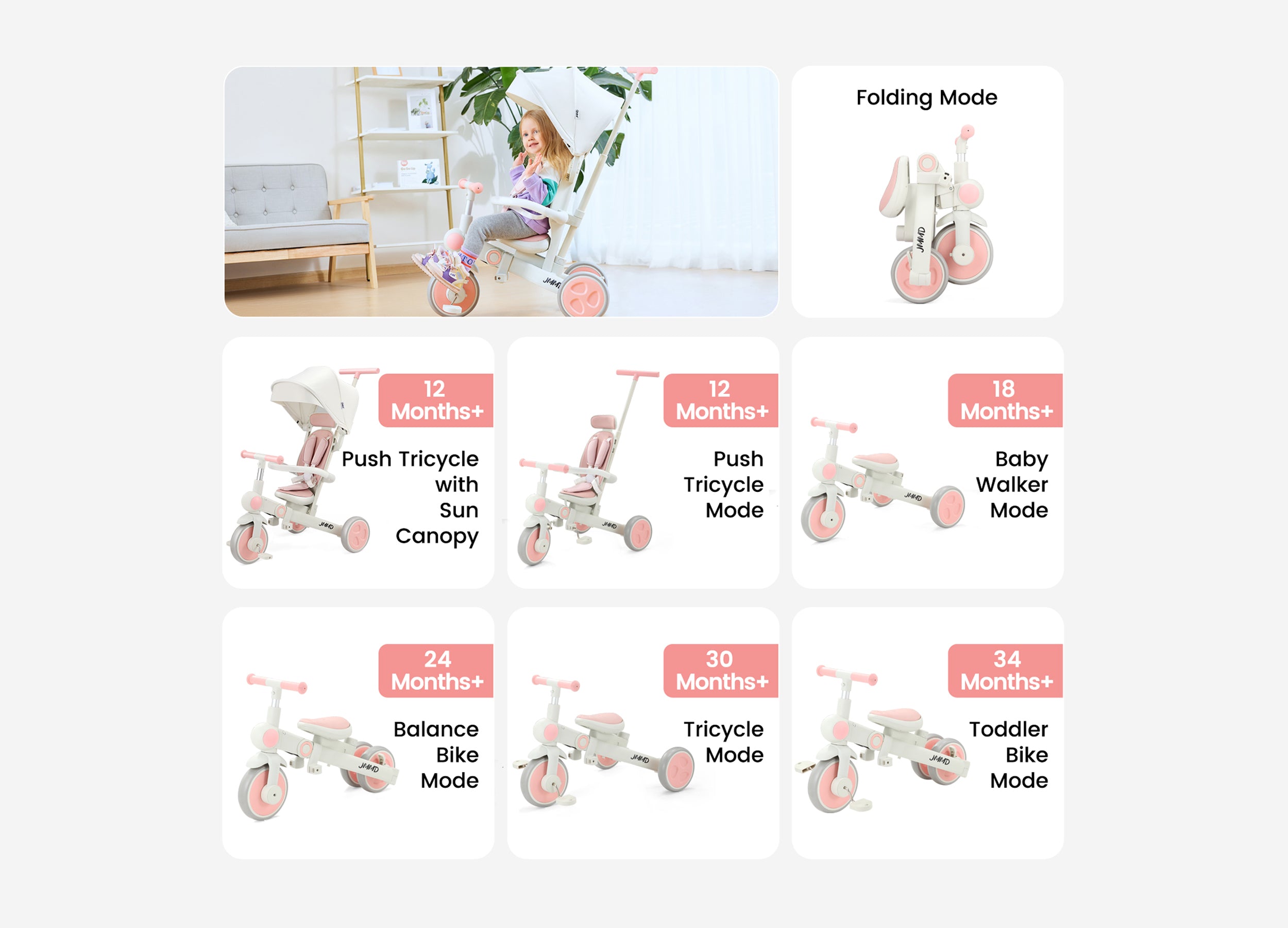 JMMD A7 7 in 1 toddler tricycle showing multiple riding modes for different ages