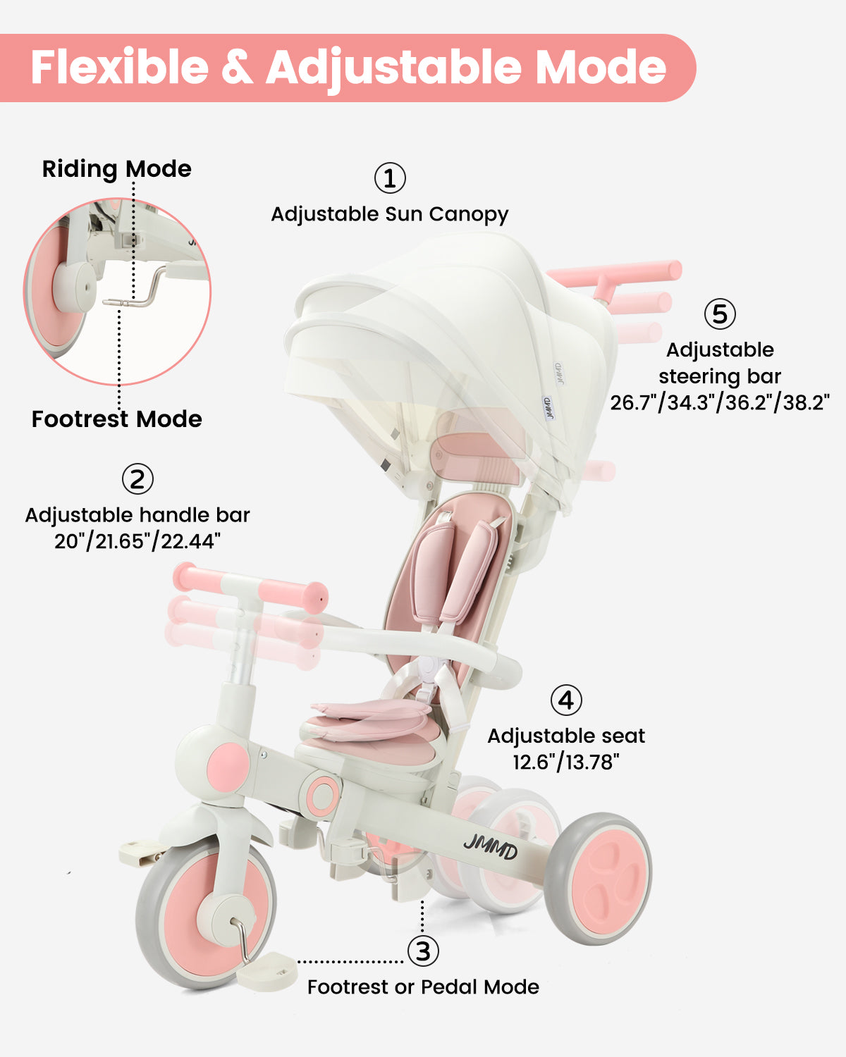 #color_blush-pink JMMD A7 toddler tricycle in Blush Pink showing adjustable sun canopy, handlebar, seat, steering bar, and footrest or pedal modes