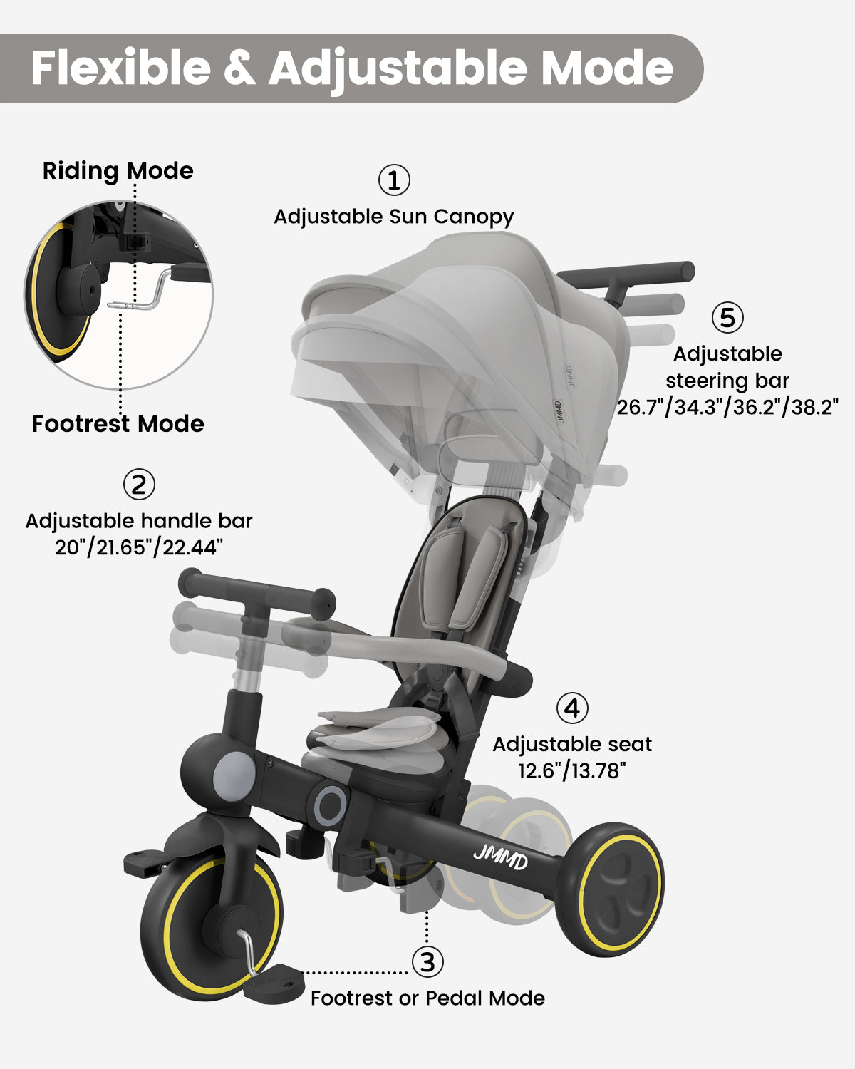 #color_matte-black JMMD A7 toddler tricycle in Matte Black showing adjustable sun canopy, handlebar, seat, steering bar, and footrest or pedal modes