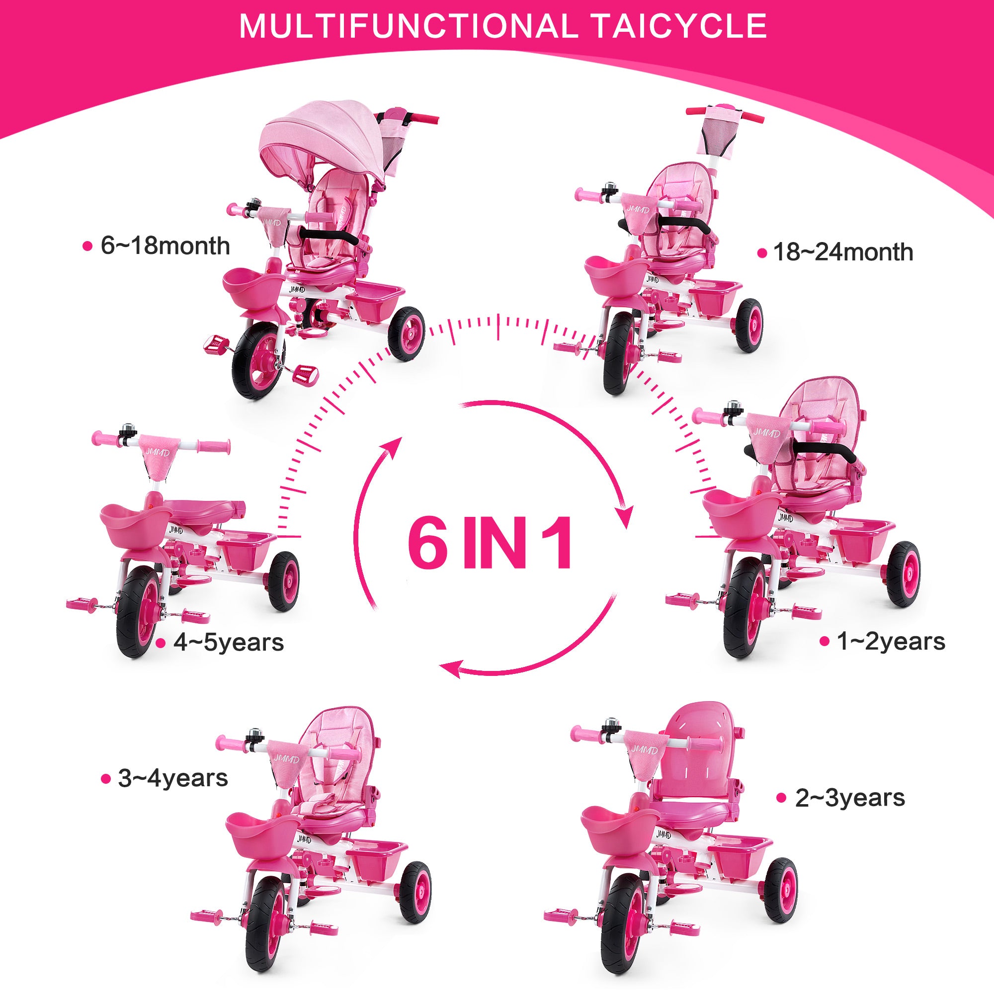 JMMD B31 6 in 1 toddler tricycle modes for ages 6 months to 5 years