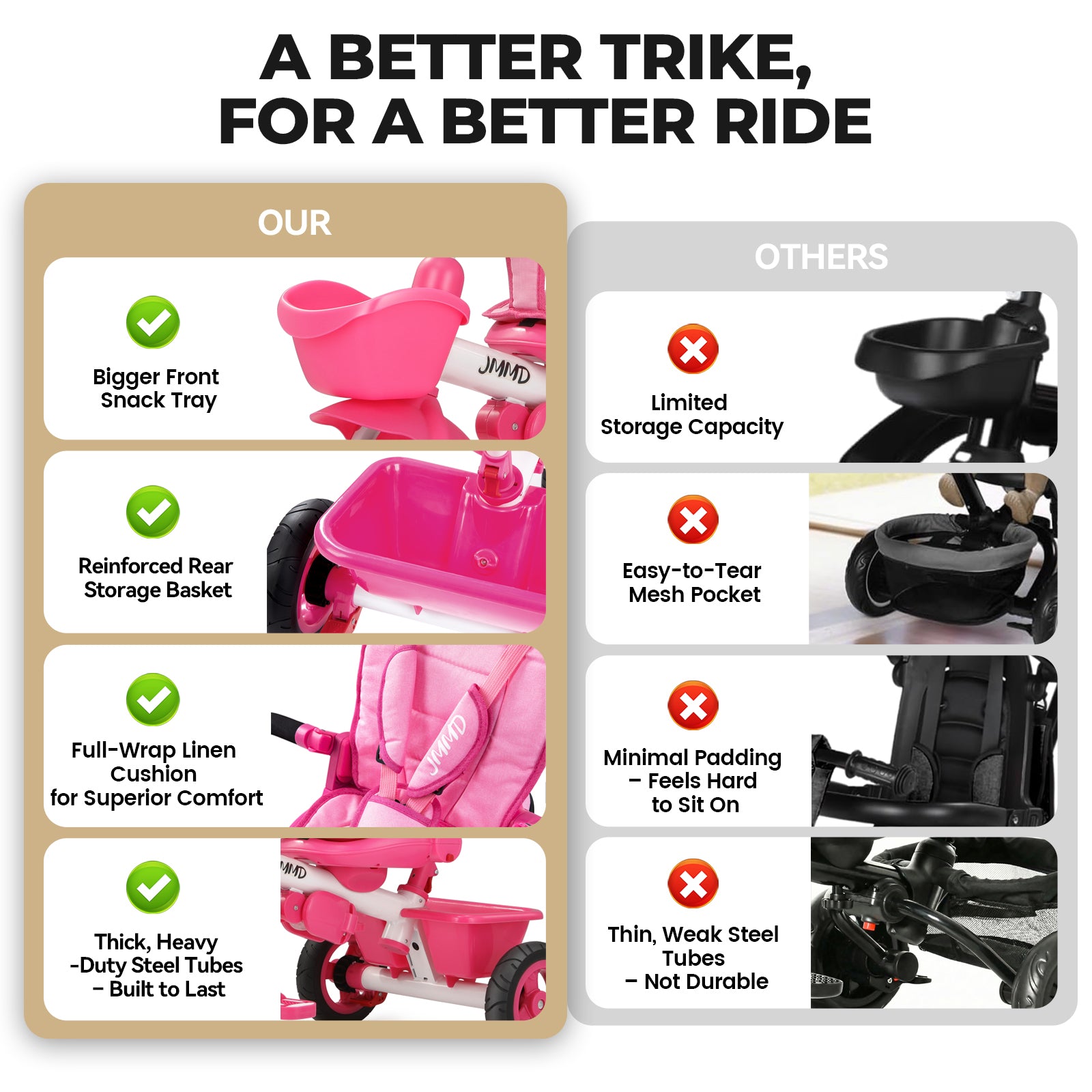 JMMD B31 toddler tricycle durable design compared to standard tricycles