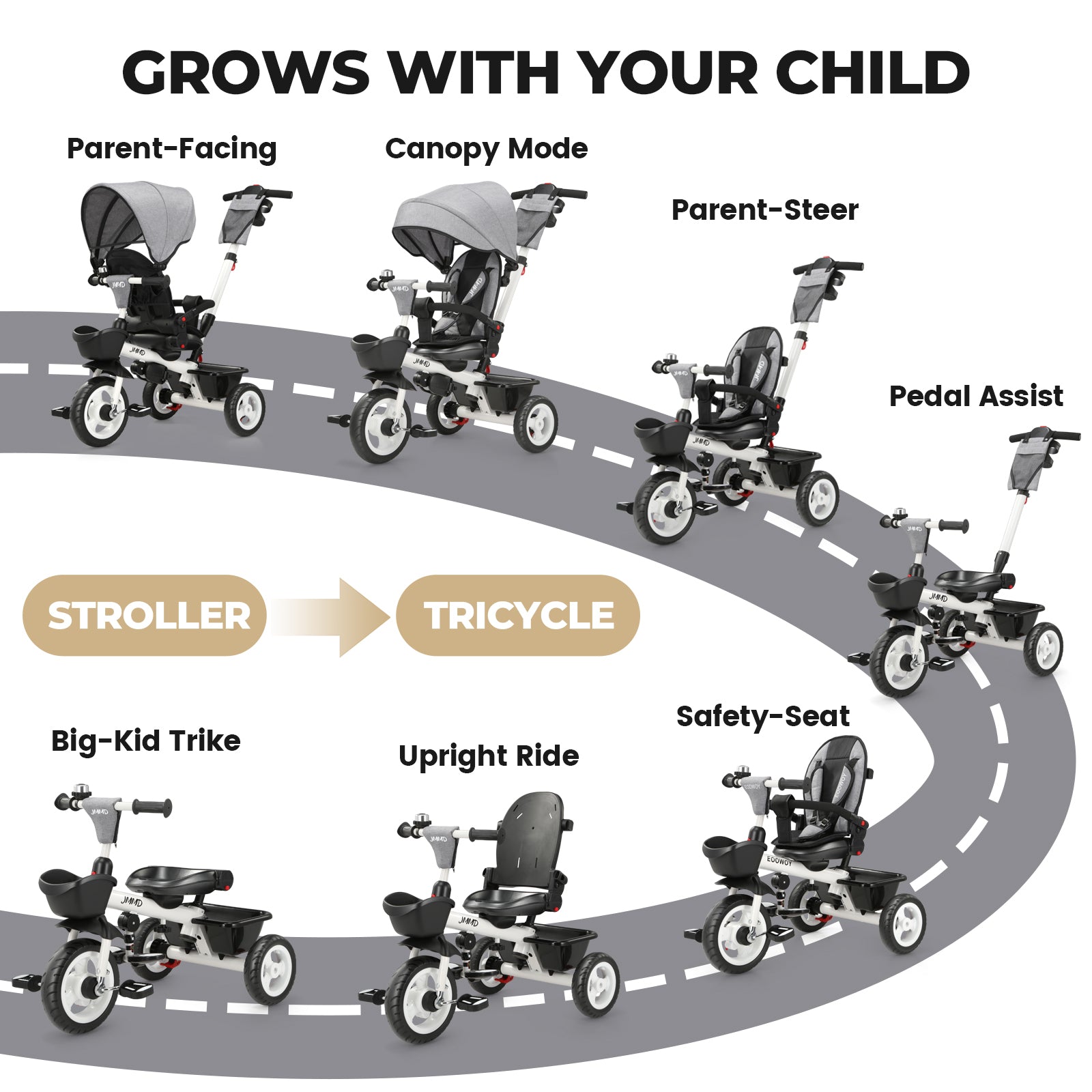 #color_light-grey JMMD B31 Starter Trike in Light Grey showing 7-in-1 growth stages from stroller-style parent-facing rides to parent-steer, pedal assist, safety-seat, upright ride, and big-kid trike modes