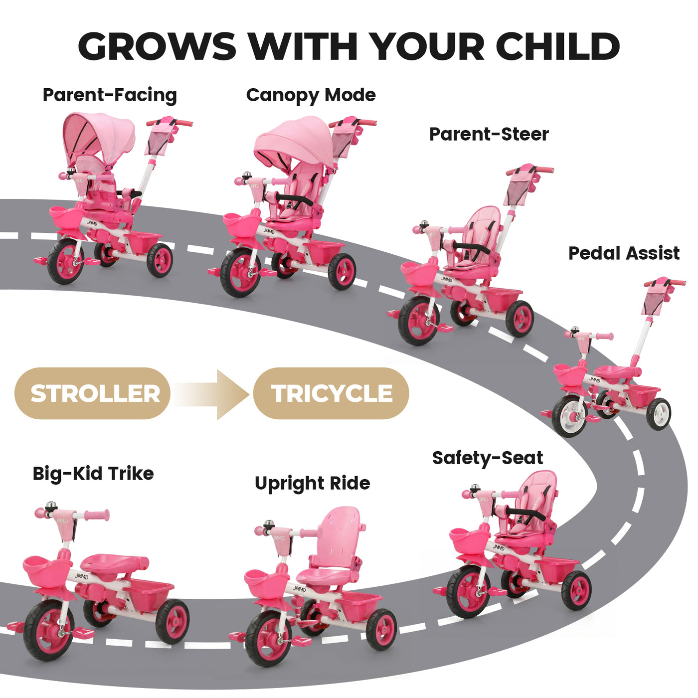 #color_soft-pink JMMD B31 Starter Trike in Soft Pink showing 7-in-1 growth stages from stroller-style parent-facing rides to parent-steer, pedal assist, safety-seat, upright ride, and big-kid trike modes