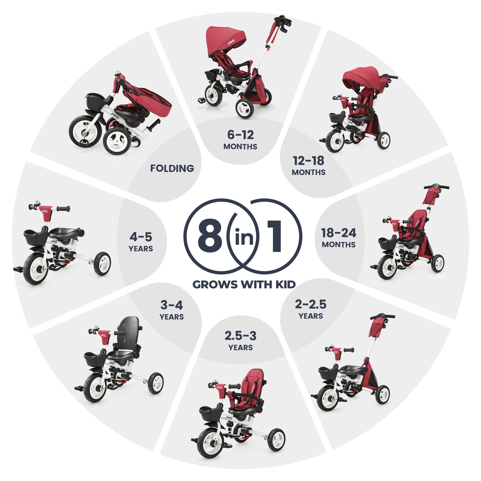 #color_burgundy-red JMMD B56 8-in-1 Family Trike in Burgundy Red showing multiple riding stages, folding mode, parent-guided riding, and toddler trike modes