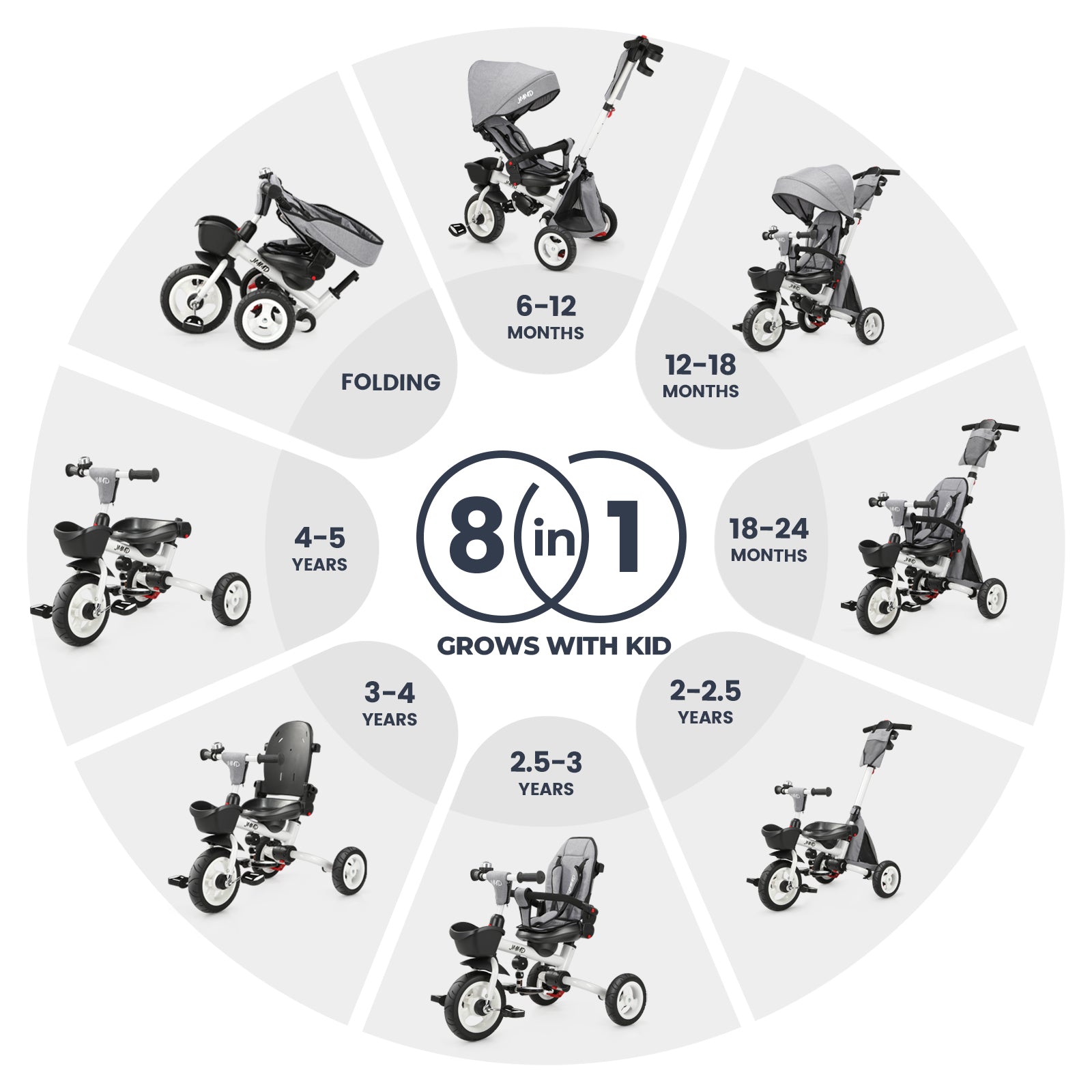 #color_light-grey JMMD B56 8-in-1 Family Trike in Light Grey showing multiple riding stages, folding mode, parent-guided riding, and toddler trike modes