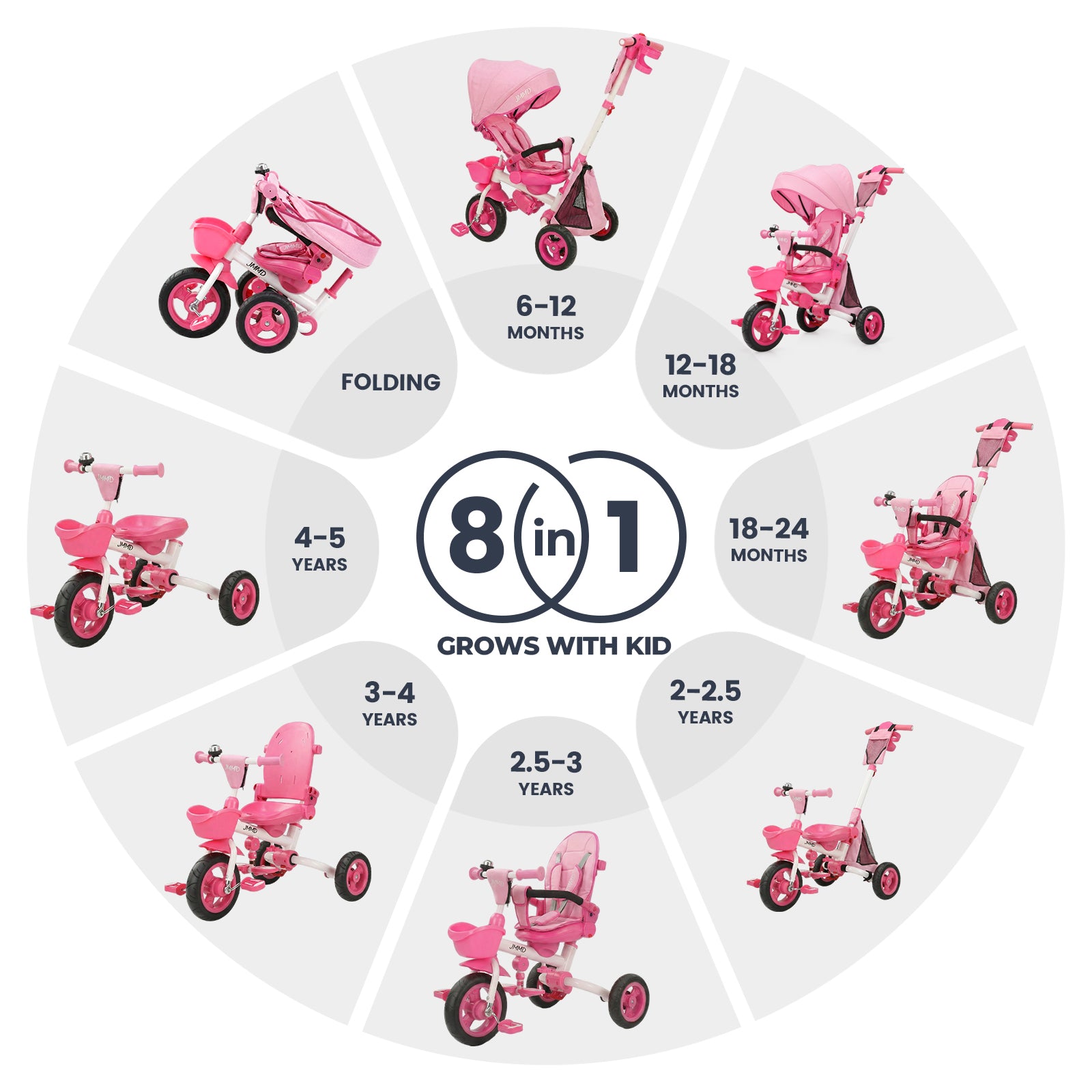 Toddler Tricycle with Push Handle & Canopy | JMMD B56