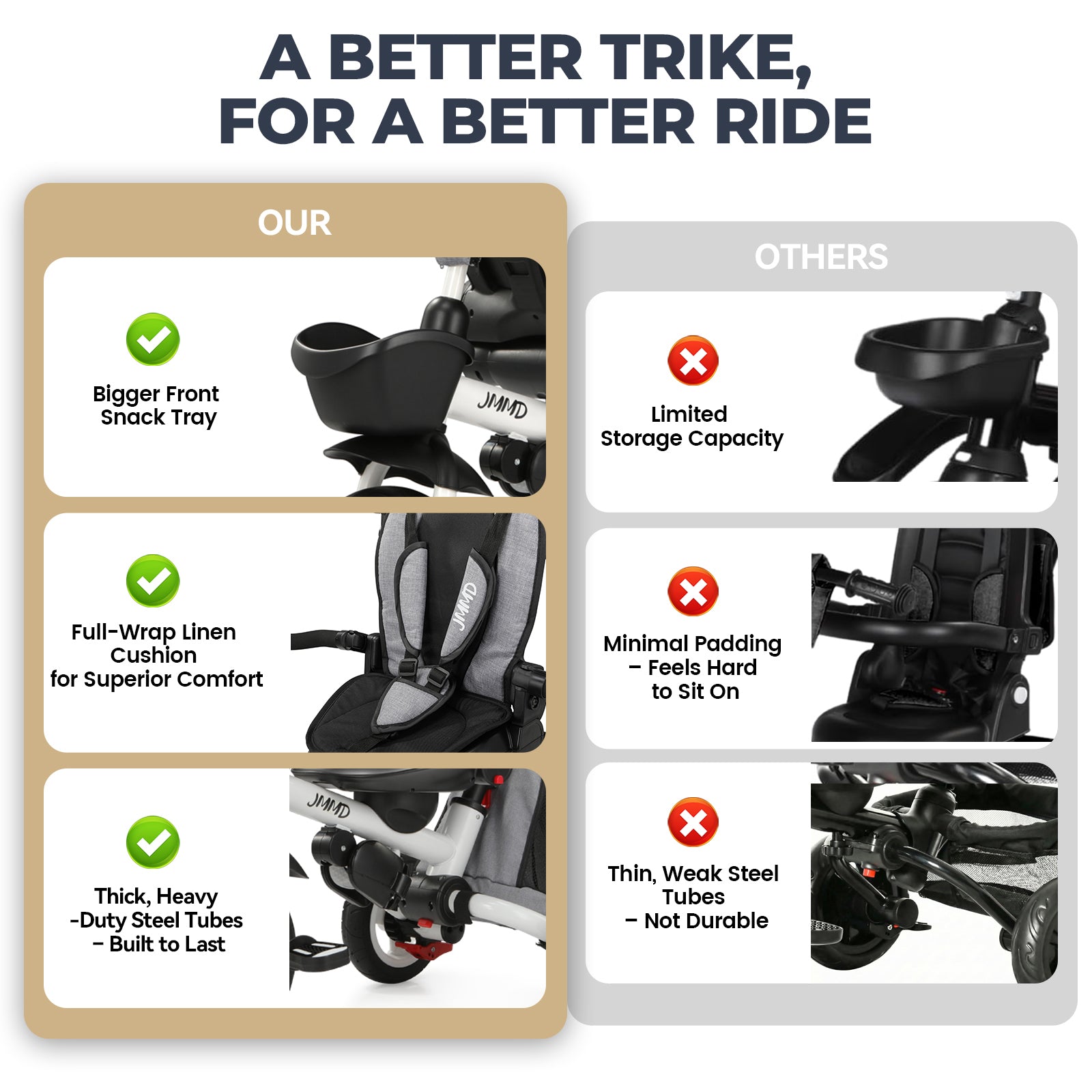 JMMD B56 toddler tricycle compared with others showing better comfort storage and durable frame
